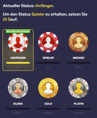 Treueprogramm
